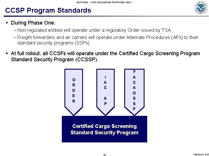NOTIONAL – FOR DISCUSSION PURPOSES ONLY CCSP Program Standards § During Phase One: –