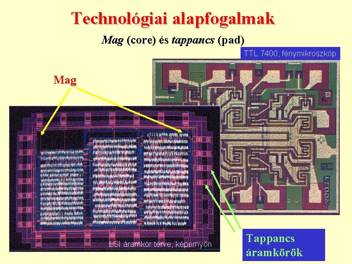 Technológiai alapfogalmak Mag (core) és tappancs (pad) TTL 7400, fénymikroszkóp Mag LSI áramkör terve,