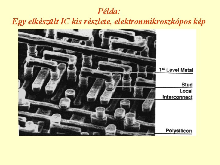 Példa: Egy elkészült IC kis részlete, elektronmikroszkópos kép 