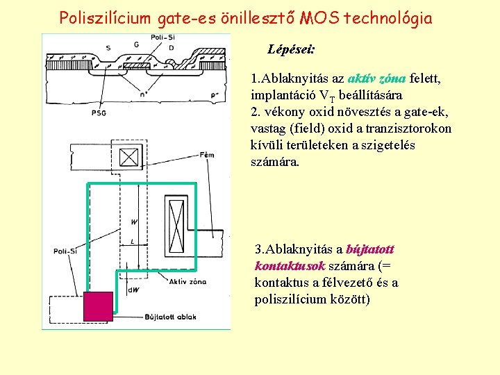 Poliszilícium gate-es önillesztő MOS technológia Lépései: 1. Ablaknyitás az aktív zóna felett, implantáció VT