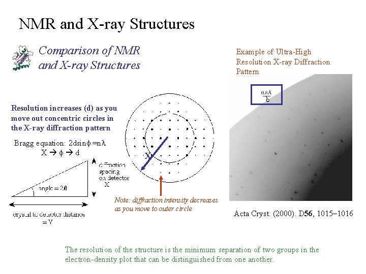 NMR and X-ray Structures Comparison of NMR and X-ray Structures Example of Ultra-High Resolution