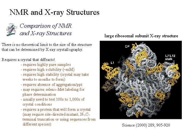 NMR and X-ray Structures Comparison of NMR and X-ray Structures large ribosomal subunit X-ray