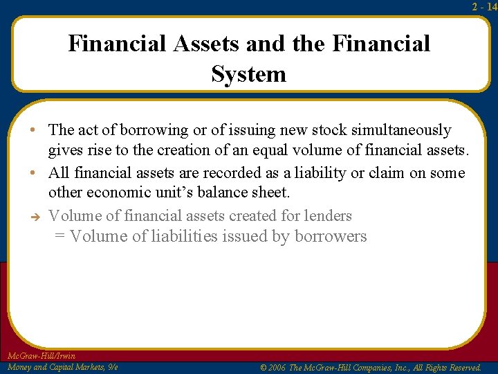 2 - 14 Financial Assets and the Financial System • The act of borrowing 2 - 14 Financial Assets and the Financial System • The act of borrowing