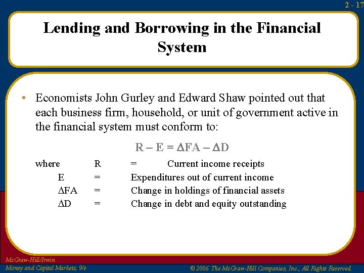 2 - 17 Lending and Borrowing in the Financial System • Economists John Gurley 2 - 17 Lending and Borrowing in the Financial System • Economists John Gurley