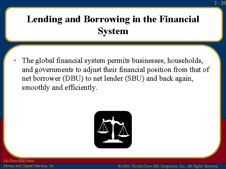 2 - 20 Lending and Borrowing in the Financial System • The global financial 2 - 20 Lending and Borrowing in the Financial System • The global financial