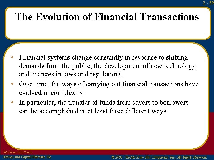 2 - 29 The Evolution of Financial Transactions • Financial systems change constantly in 2 - 29 The Evolution of Financial Transactions • Financial systems change constantly in