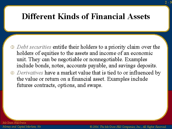 2 -9 Different Kinds of Financial Assets Debt securities entitle their holders to a 2 -9 Different Kinds of Financial Assets Debt securities entitle their holders to a