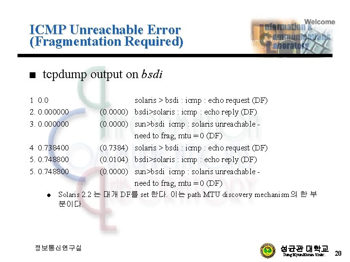 ICMP Unreachable Error (Fragmentation Required) n tcpdump output on bsdi 1 0. 0 2.