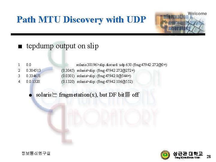 Path MTU Discovery with UDP n tcpdump output on slip 1 2 3 4
