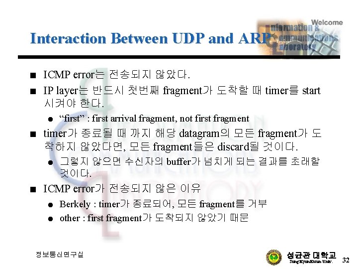 Interaction Between UDP and ARP n n ICMP error는 전송되지 않았다. IP layer는 반드시