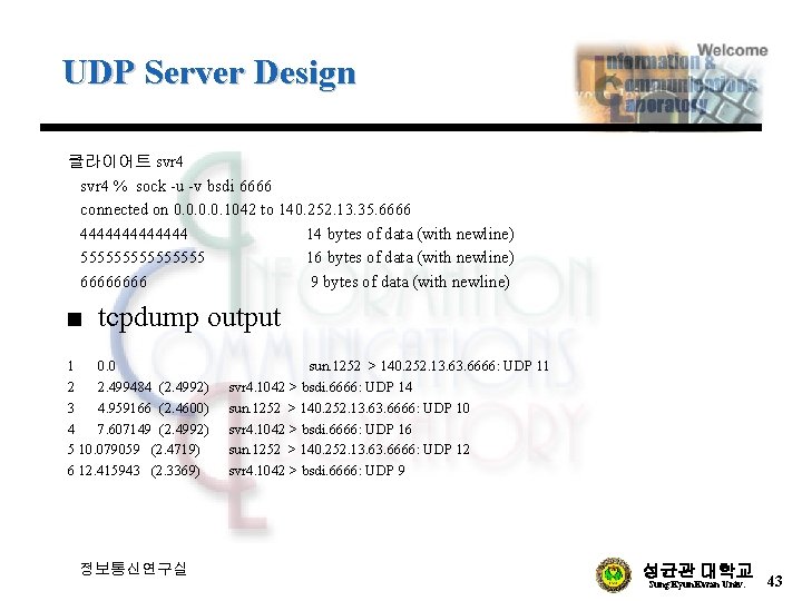 UDP Server Design 클라이어트 svr 4 % sock -u -v bsdi 6666 connected on