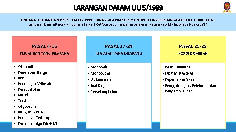 LARANGAN DALAM UU 5/1999 UNDANG- UNDANG NOMOR 5 TAHUN 1999 - LARANGAN PRAKTEK MONOPOLI