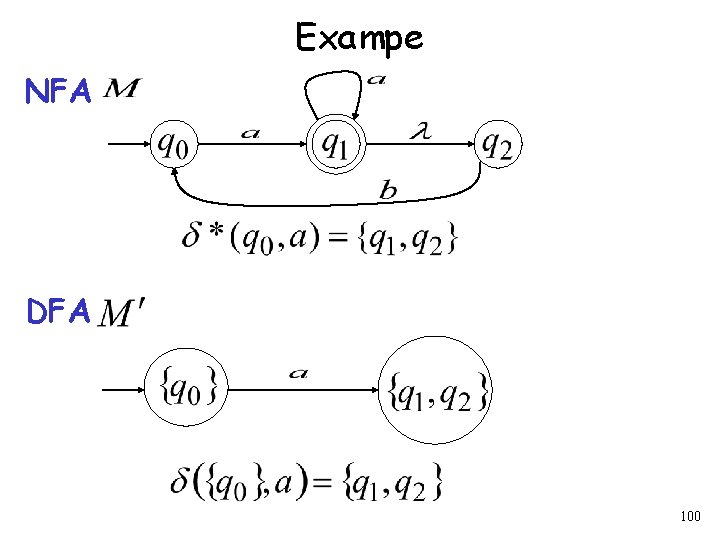 Exampe NFA DFA 100 