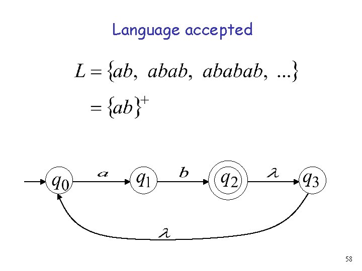 Language accepted 58 