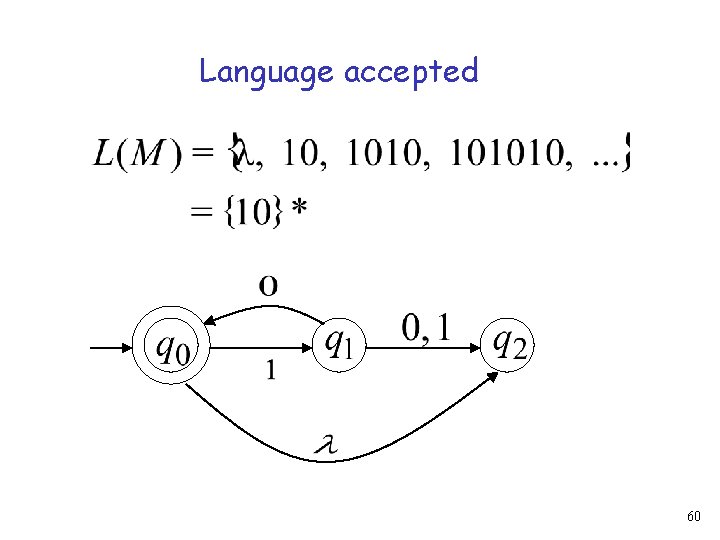 Language accepted 60 