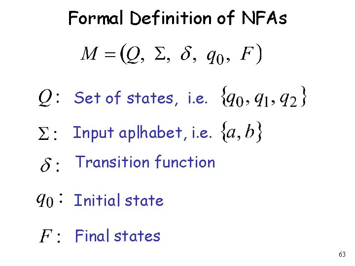 Formal Definition of NFAs Set of states, i. e. Input aplhabet, i. e. Transition