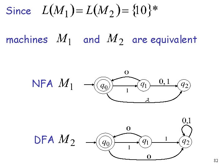 Since machines and are equivalent NFA DFA 82 