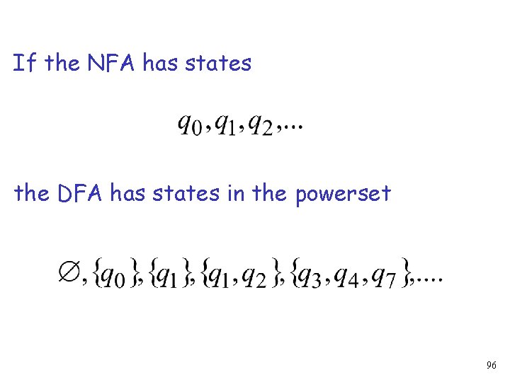 If the NFA has states the DFA has states in the powerset 96 