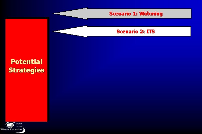Scenario 1: Widening Scenario 2: ITS Potential Strategies 