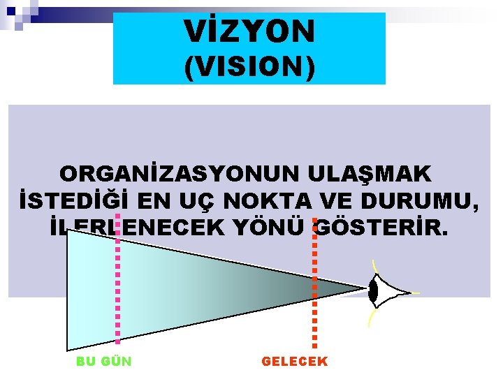 VİZYON (VISION) ORGANİZASYONUN ULAŞMAK İSTEDİĞİ EN UÇ NOKTA VE DURUMU, İLERLENECEK YÖNÜ GÖSTERİR. BU