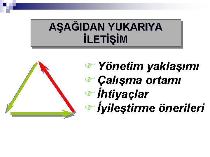 AŞAĞIDAN YUKARIYA İLETİŞİM F Yönetim yaklaşımı F Çalışma ortamı F İhtiyaçlar F İyileştirme önerileri