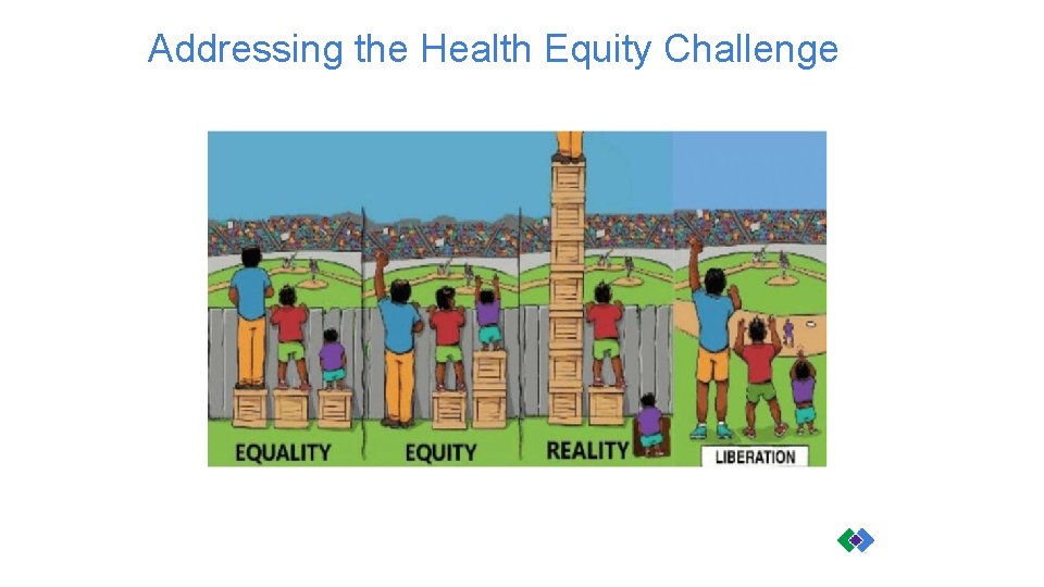 Addressing the Health Equity Challenge 