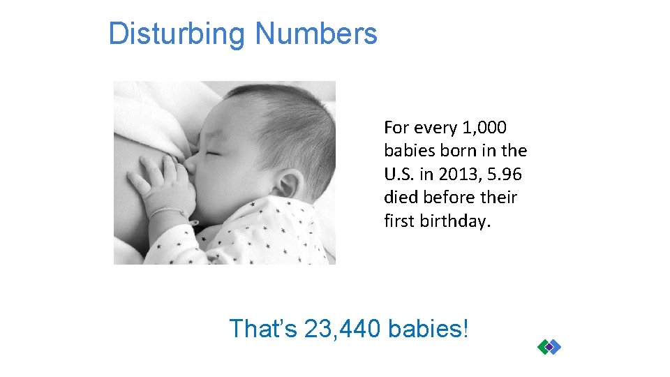 Disturbing Numbers For every 1, 000 babies born in the U. S. in 2013,