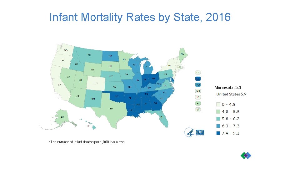 Infant Mortality Rates by State, 2016 Minnesota: 5. 1 *The number of infant deaths