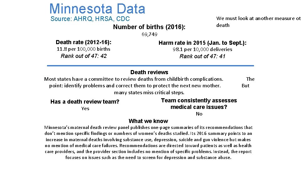 Minnesota Data Source: AHRQ, HRSA, CDC Number of births (2016): We must look at