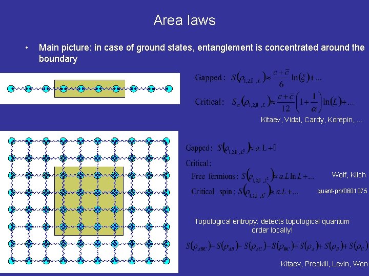 Area laws • Main picture: in case of ground states, entanglement is concentrated around