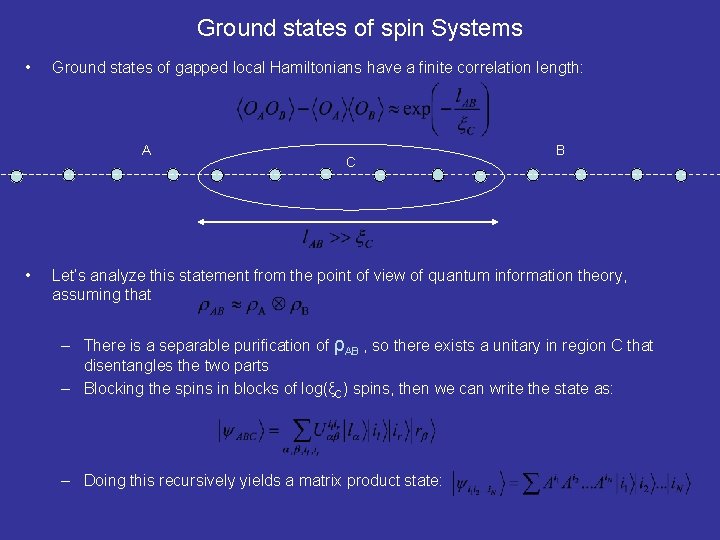 Ground states of spin Systems • Ground states of gapped local Hamiltonians have a