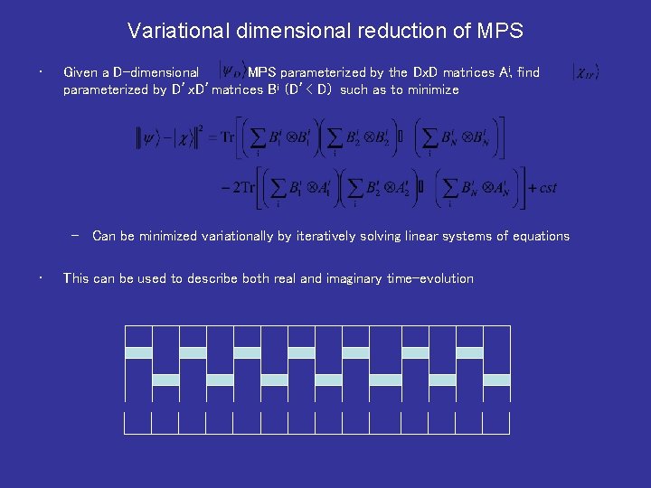 Variational dimensional reduction of MPS • Given a D-dimensional MPS parameterized by the Dx.