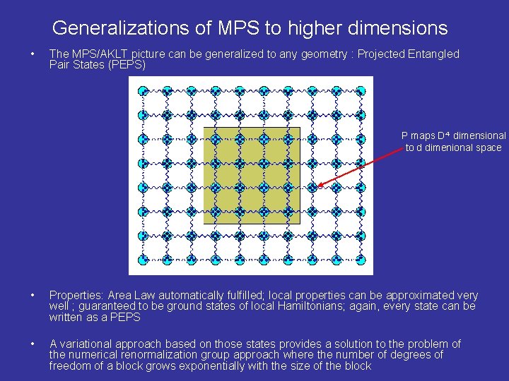 Generalizations of MPS to higher dimensions • The MPS/AKLT picture can be generalized to