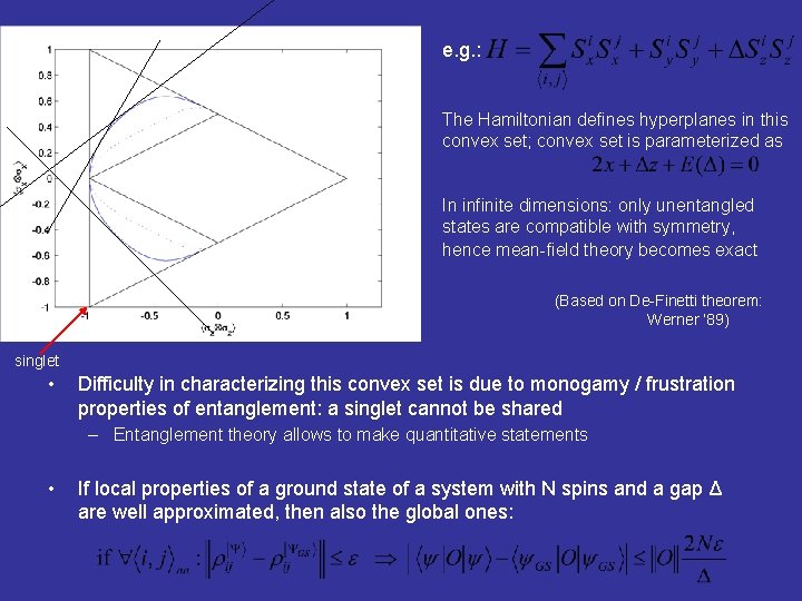 e. g. : The Hamiltonian defines hyperplanes in this convex set; convex set is