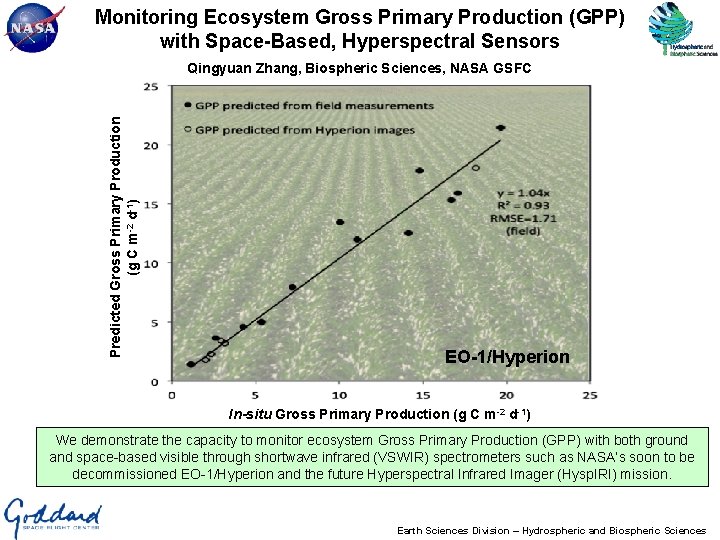 Monitoring Ecosystem Gross Primary Production (GPP) with Space-Based, Hyperspectral Sensors Predicted Gross Primary Production Monitoring Ecosystem Gross Primary Production (GPP) with Space-Based, Hyperspectral Sensors Predicted Gross Primary Production