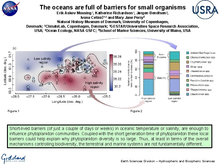 The oceans are full of barriers for small organisms Erik Askov Mousing 1, Katherine The oceans are full of barriers for small organisms Erik Askov Mousing 1, Katherine