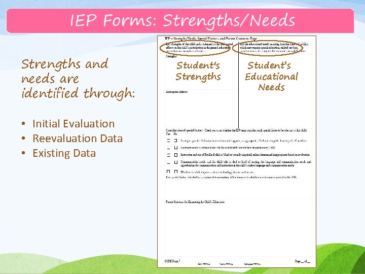 Strengths and needs are identified through: • Initial Evaluation • Reevaluation Data • Existing