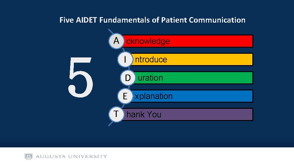 Five AIDET Fundamentals of Patient Communication A 5 cknowledge I ntroduce D E T