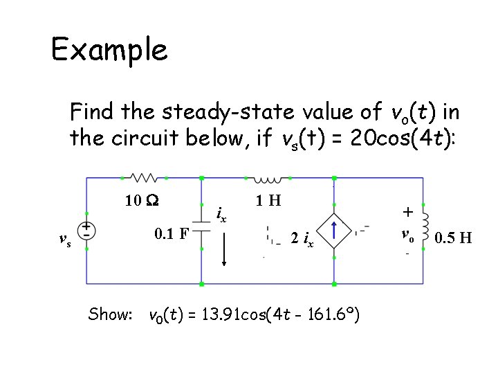 Example Find the steady-state value of vo(t) in the circuit below, if vs(t) =