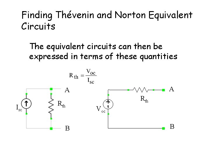 Finding Thévenin and Norton Equivalent Circuits The equivalent circuits can then be expressed in