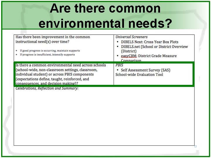 Are there common environmental needs? 