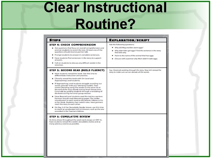 Clear Instructional Routine? 