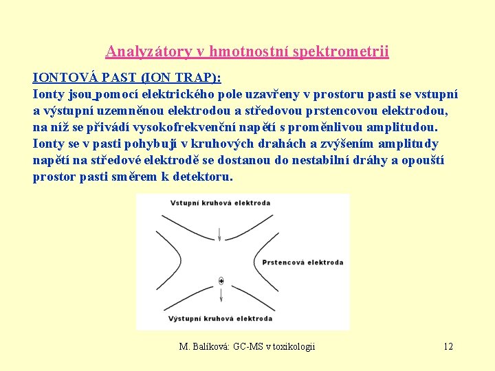 Analyzátory v hmotnostní spektrometrii IONTOVÁ PAST (ION TRAP): Ionty jsou pomocí elektrického pole uzavřeny