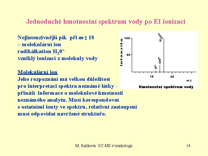 Jednoduché hmotnostní spektrum vody po EI ionizaci Nejintenzivnější pík při m/z 18 – molekulární