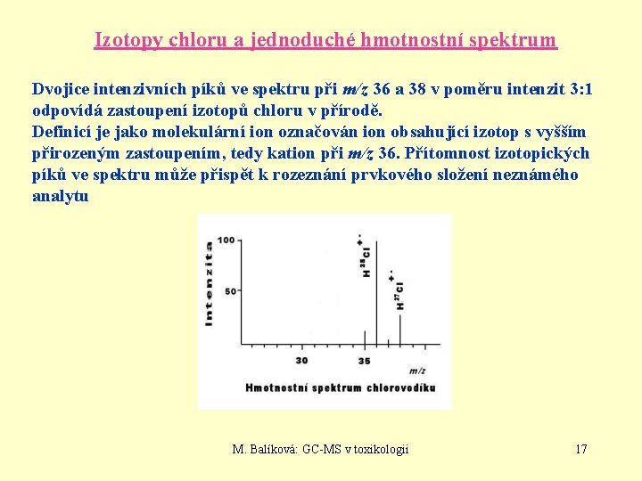 Izotopy chloru a jednoduché hmotnostní spektrum Dvojice intenzivních píků ve spektru při m/z 36