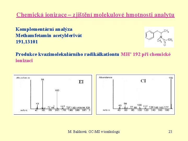 Chemická ionizace – zjištění molekulové hmotnosti analytu Komplementární analýza Methamfetamin acetylderivát 191, 13101 Produkce