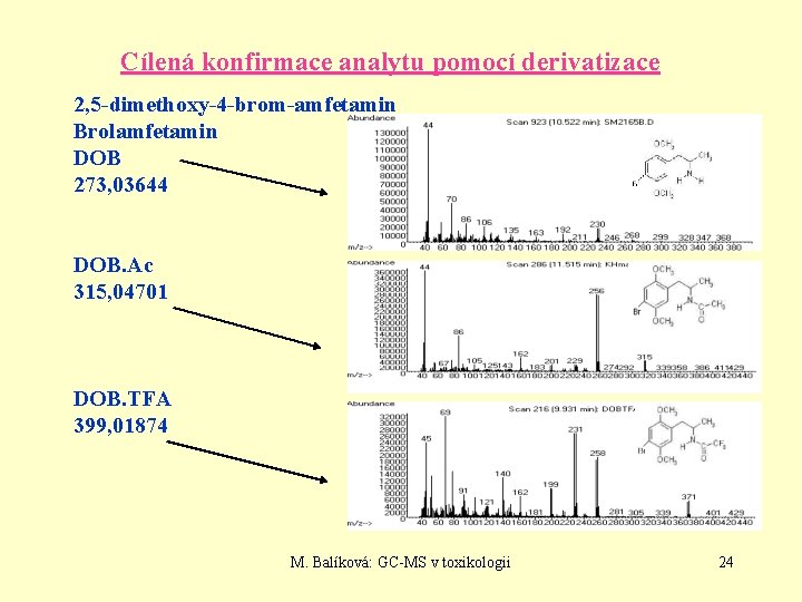 Cílená konfirmace analytu pomocí derivatizace 2, 5 -dimethoxy-4 -brom-amfetamin Brolamfetamin DOB 273, 03644 DOB.