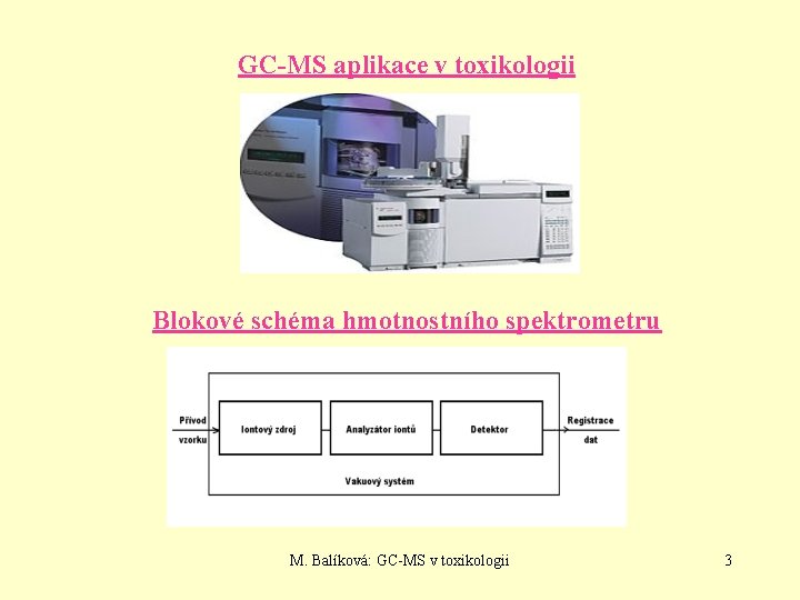 GC-MS aplikace v toxikologii Blokové schéma hmotnostního spektrometru M. Balíková: GC-MS v toxikologii 3