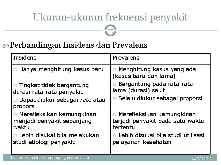 Ukuran-ukuran frekuensi penyakit 35 Perbandingan Insidens dan Prevalens Insidens p Hanya menghitung kasus baru