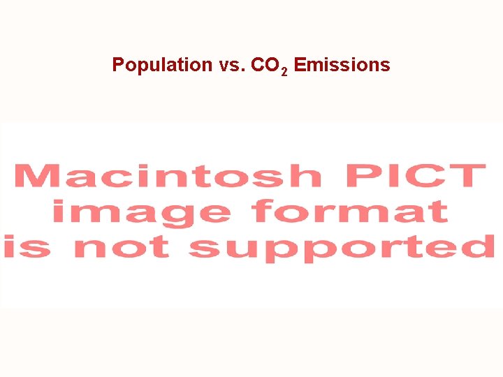 Population vs. CO 2 Emissions 